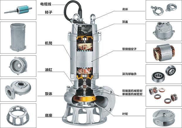 WQP不锈钢潜水黄色软件草莓视频结构图