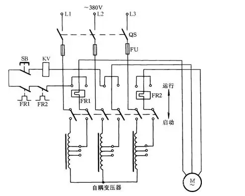 黄色软件草莓视频工作原理图